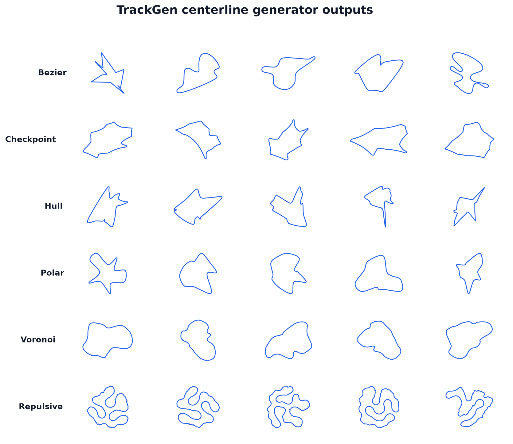 Grid of sample tracks produced by each generator